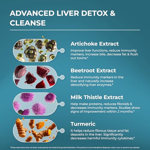 Bile acid support and digestion aid in PureHealth Liver Health formula