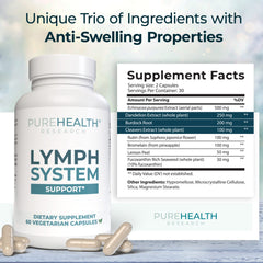 Close-up of PureHealth Lymph System Support ingredients