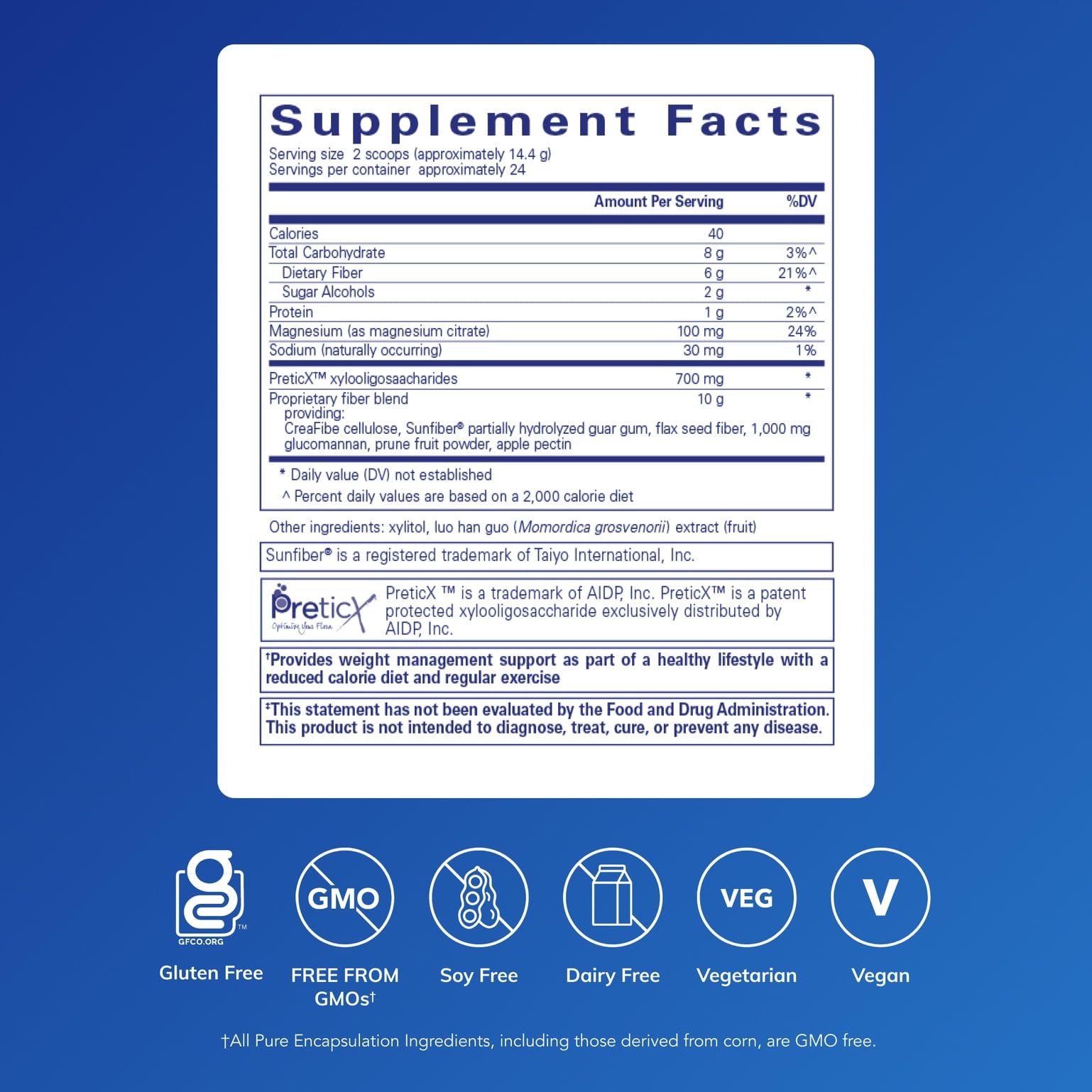 Close-up of PureLean Fiber label showing ingredients