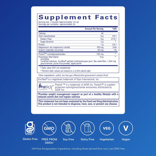 Close-up of PureLean Fiber label showing ingredients