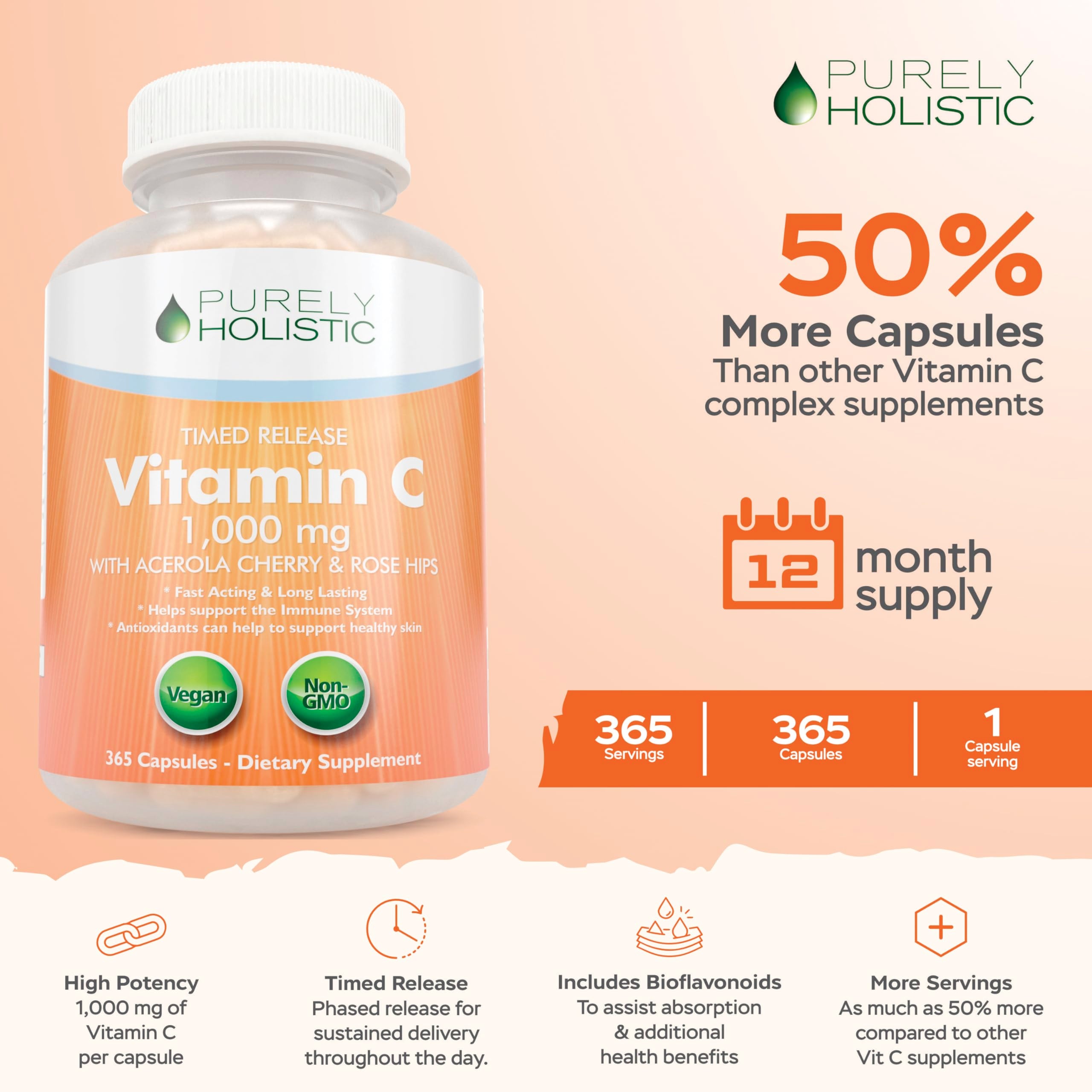 Close-up of Purely Holistic Vitamin C 1000mg timed-release capsules