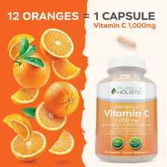 Packaging highlighting 12-month supply (365 capsules)