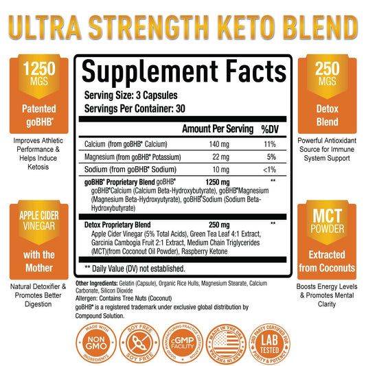 Close-up of Purely Optimal Keto BHB & ACV capsules
