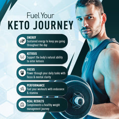 Purely Optimal Keto BHB Capsules bottle label