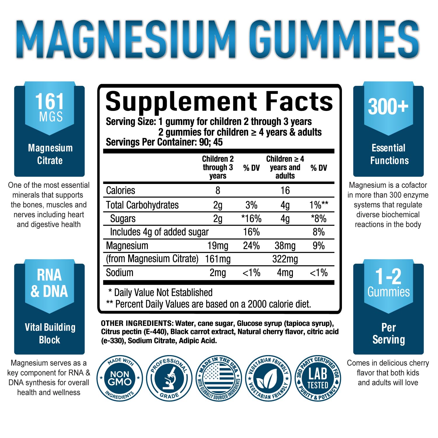 Gummies packaging showing gluten-free and vegan labels