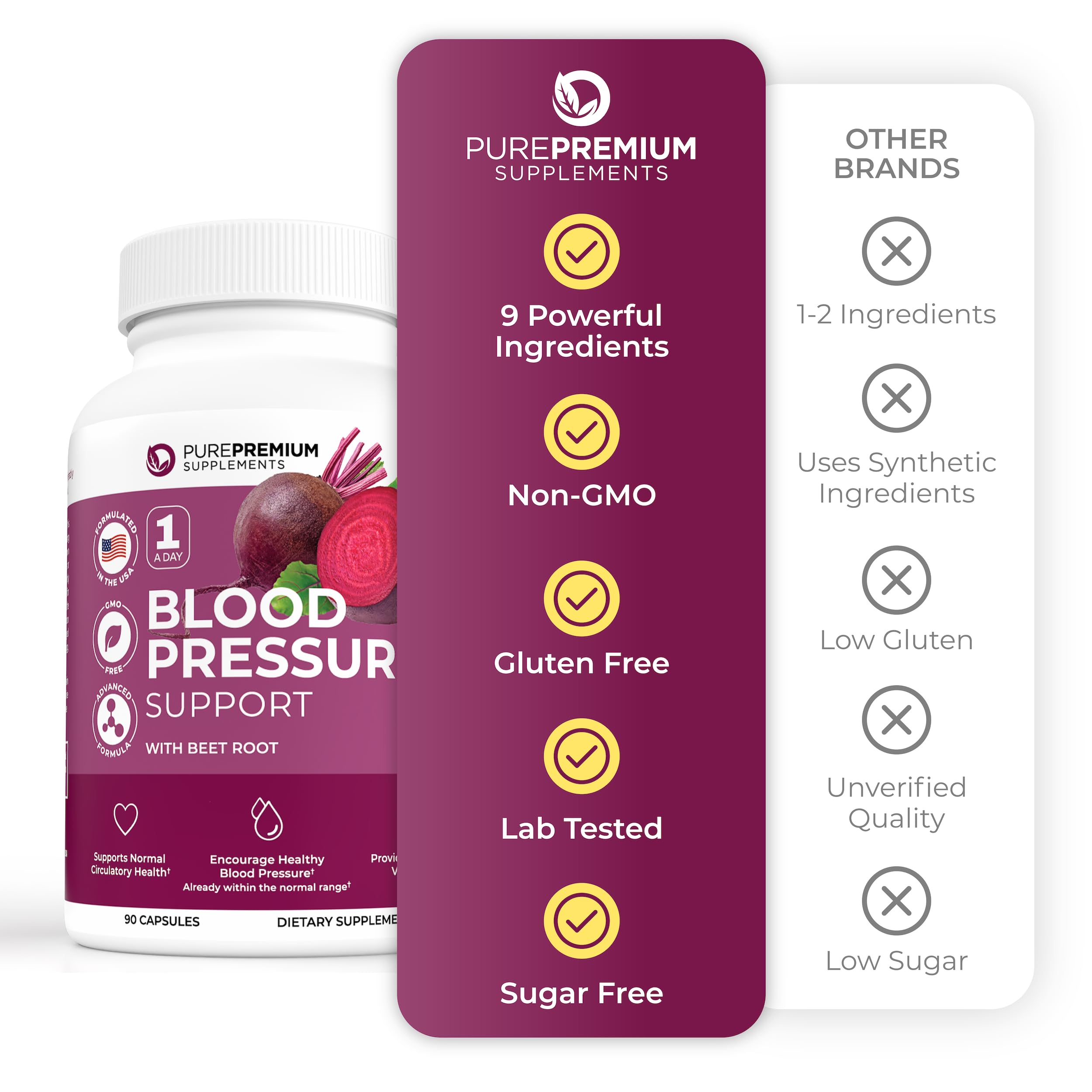 Vitamin-rich blend chart for PurePremium Beet Root Capsules