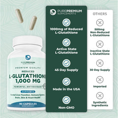 Non-GMO and third party tested seals