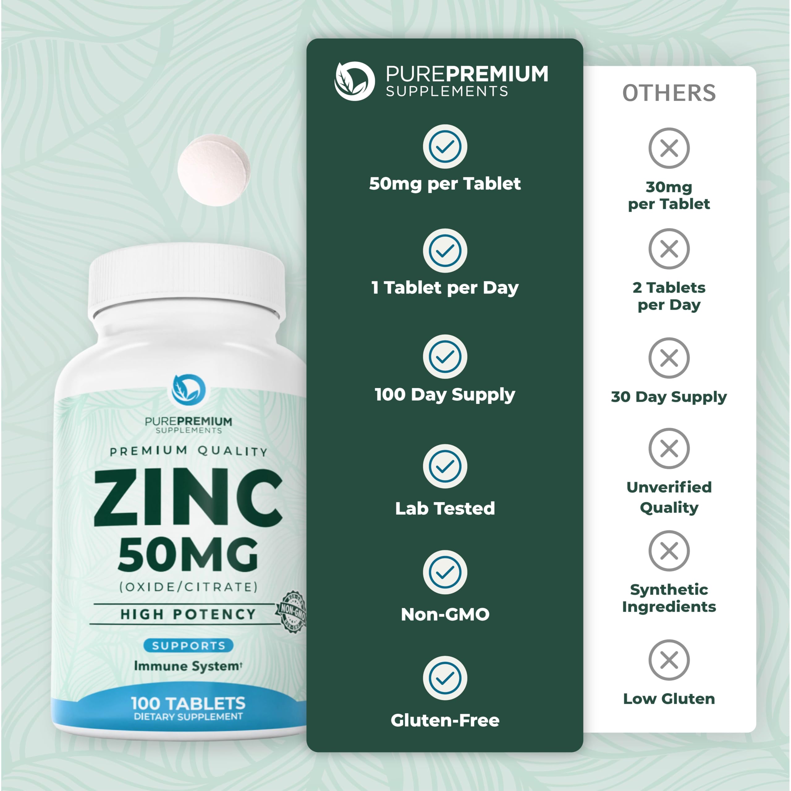 Vegan-friendly zinc citrate/oxide formula illustration