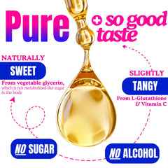 Graphic illustrating 98% absorption of liposomal formulation