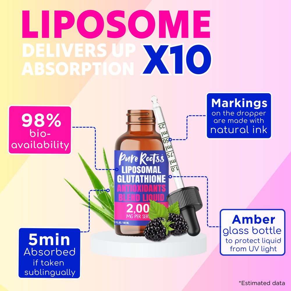 Close-up of L-Glutathione, Vitamin C, Aloe Vera, and Hyaluronic Acid ingredients