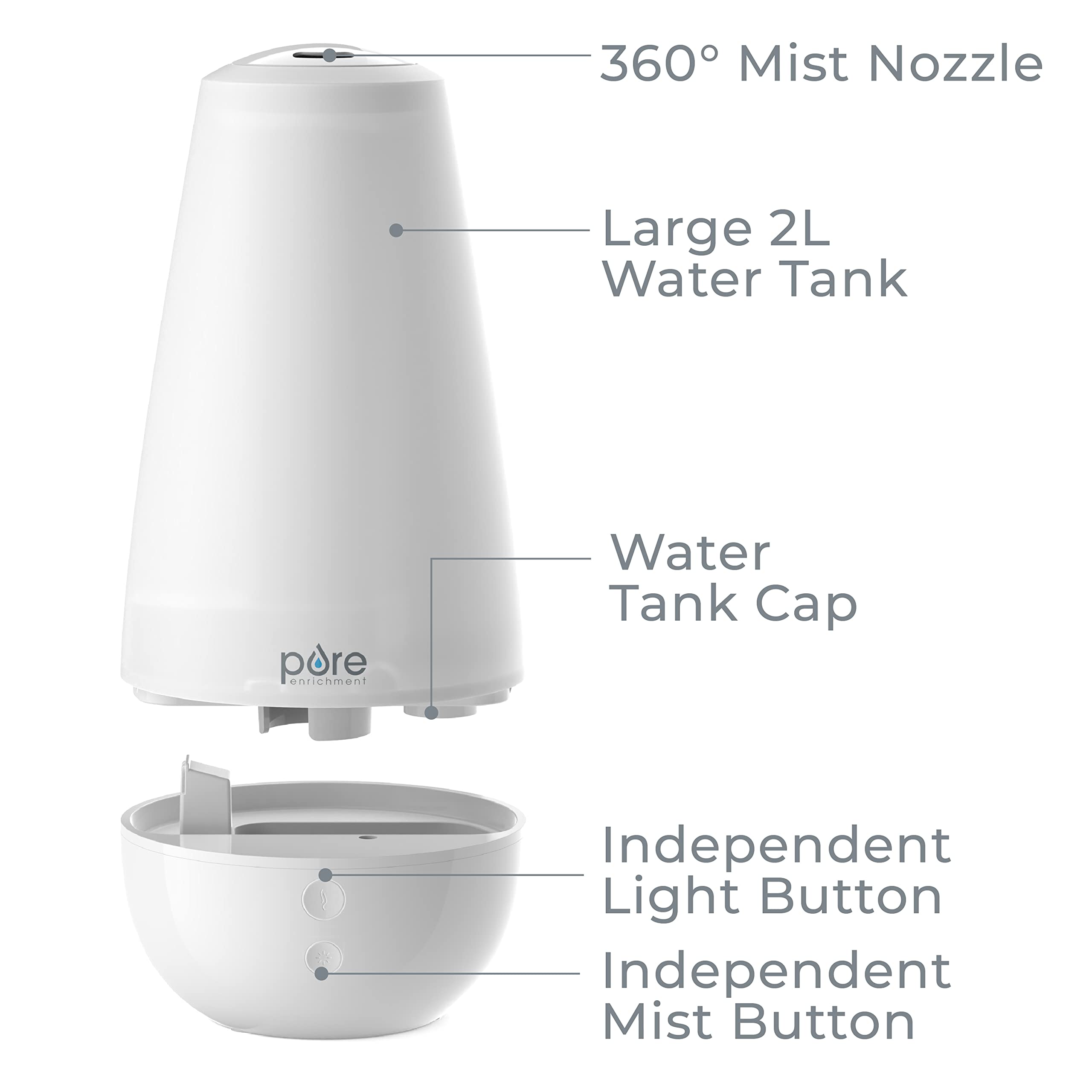 Whisper-quiet operation of PureSpa XL