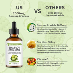 Close-up of label highlighting Graviola (Soursop) extract