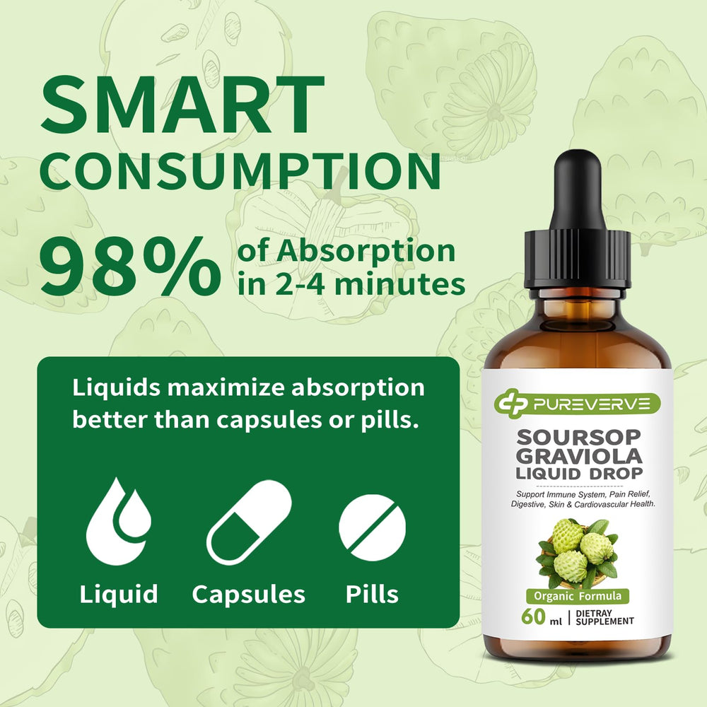 2 ml dropper dosage measurement for consumption