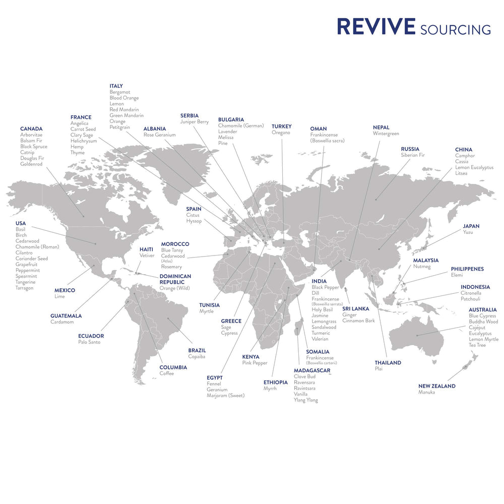 Skin and hair care usage with Purify essential oil blend