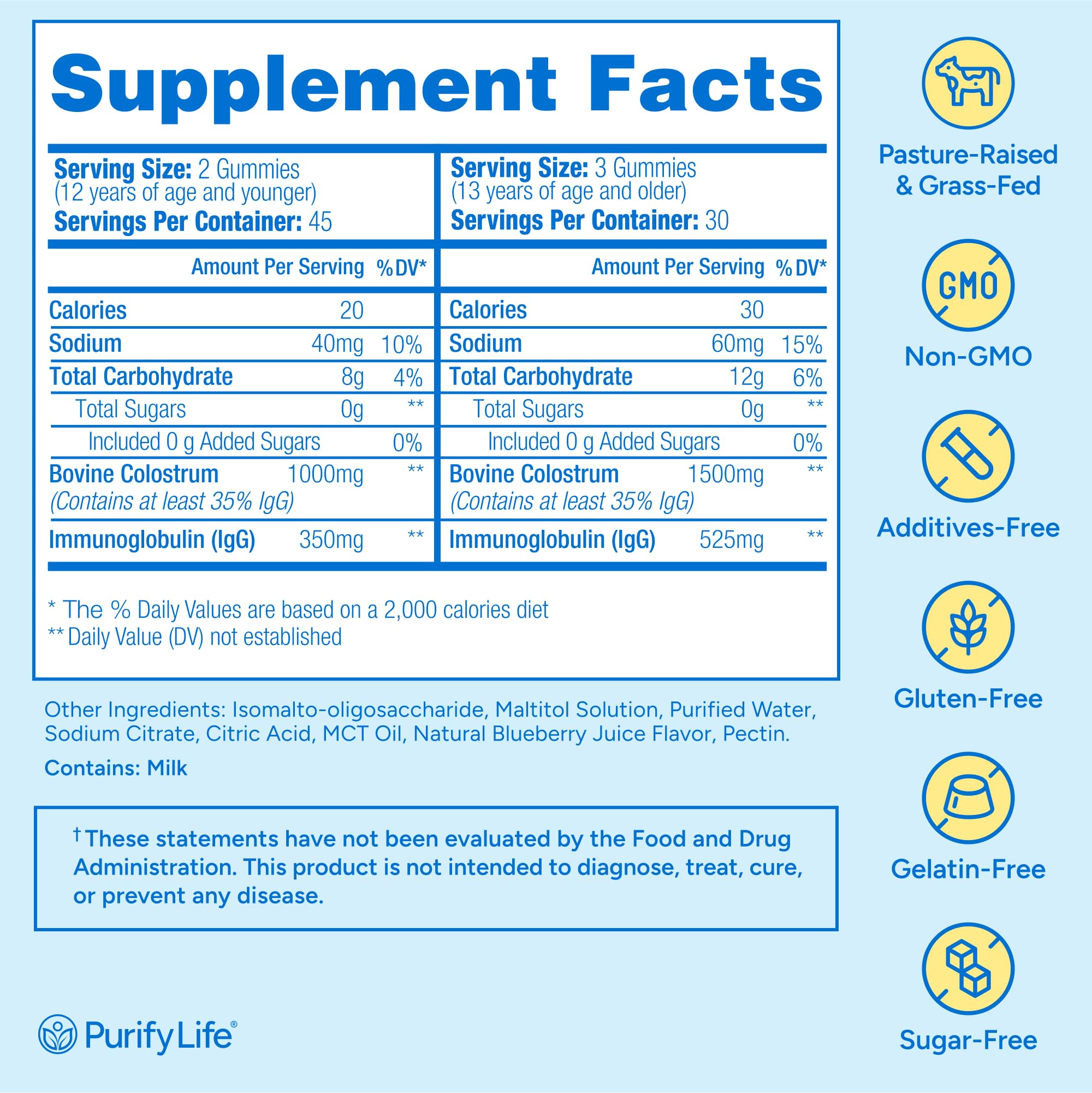Illustration of immune support and gut health benefits