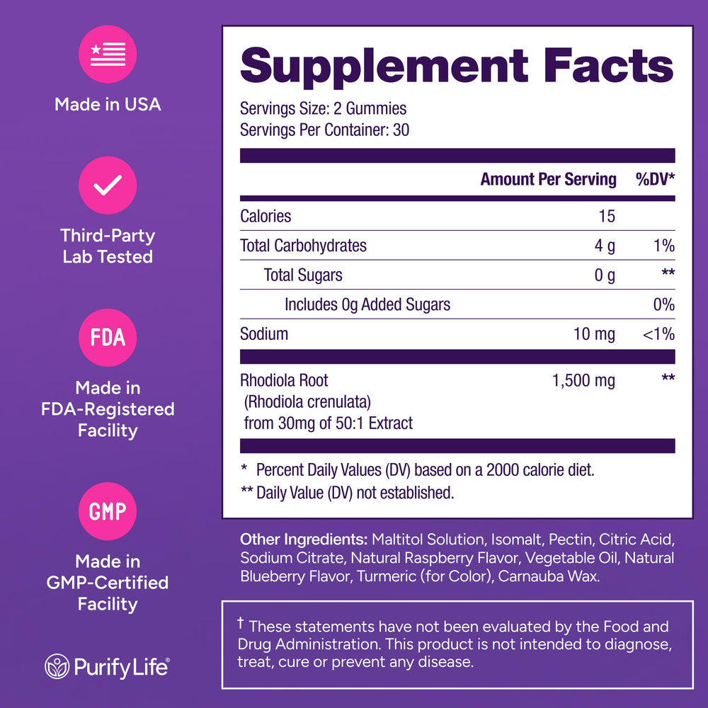 Sugar-free Rhodiola Rosea Gummies in vegan non-GMO formula