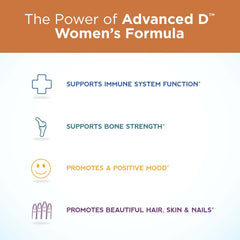 Graphic highlighting FloraGLO Lutein and Biotin fortified with Vitamin D3 for skin and hair support