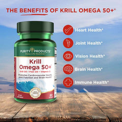 Close-up of Purity Krill Omega 50 bottle cap