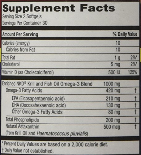 60 mini softgels in bottle
