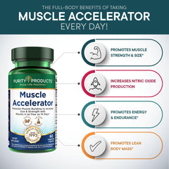 Close-up of Muscle Accelerator capsules