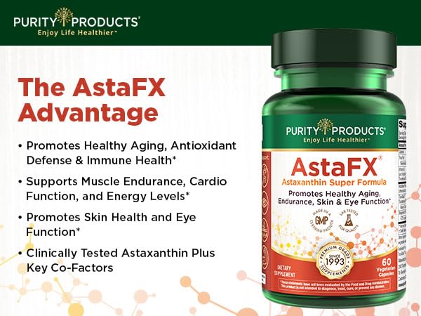 AstaFX Tocotrienols Vitamin E portion in bottle