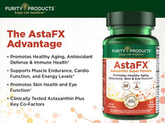 AstaFX Tocotrienols Vitamin E portion in bottle