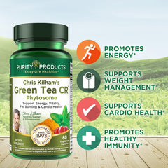 Purity Products Green Tea CR ingredients panel with phytosome complex visual