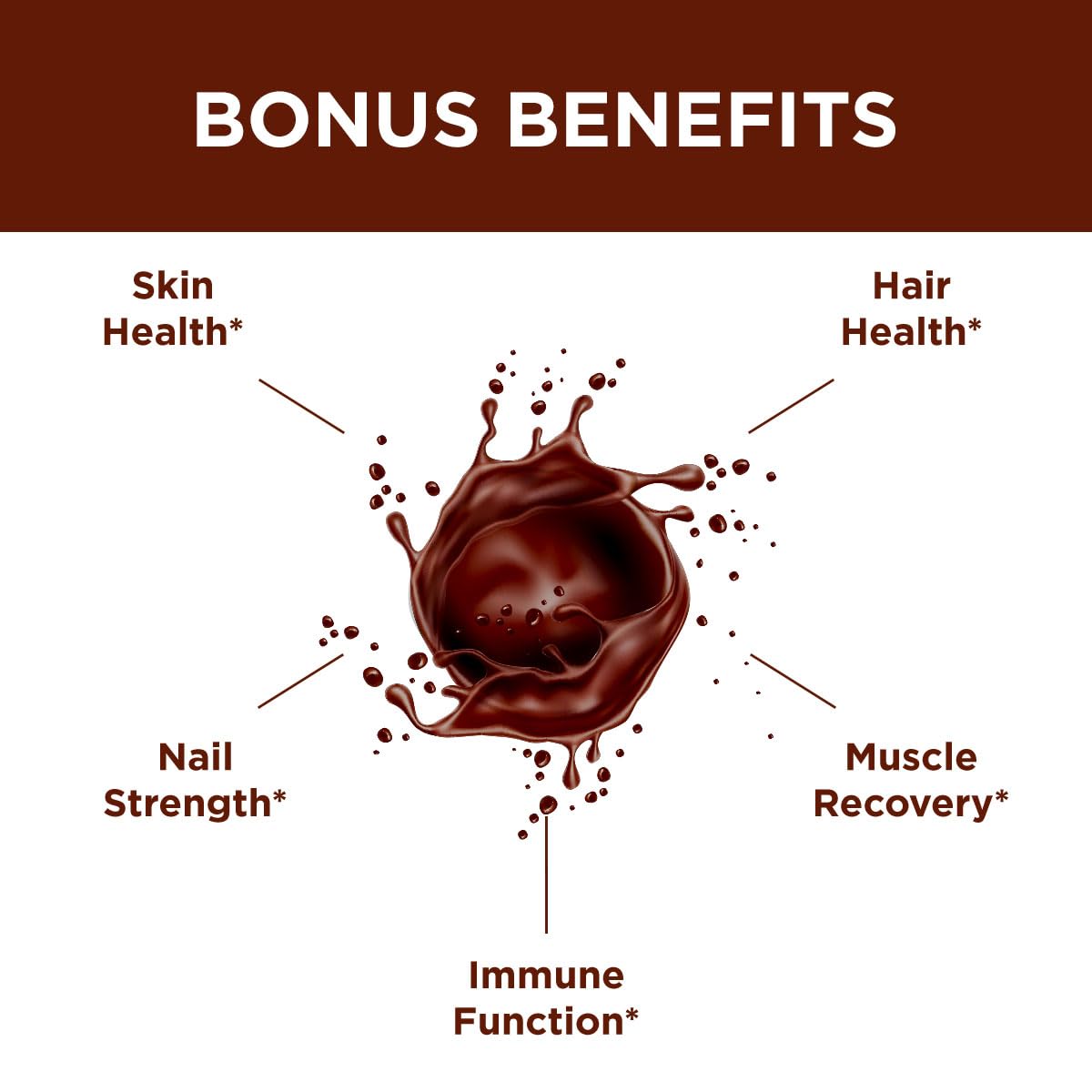 Purity Products JointGel OptiMSM image emphasizes connective tissue health.