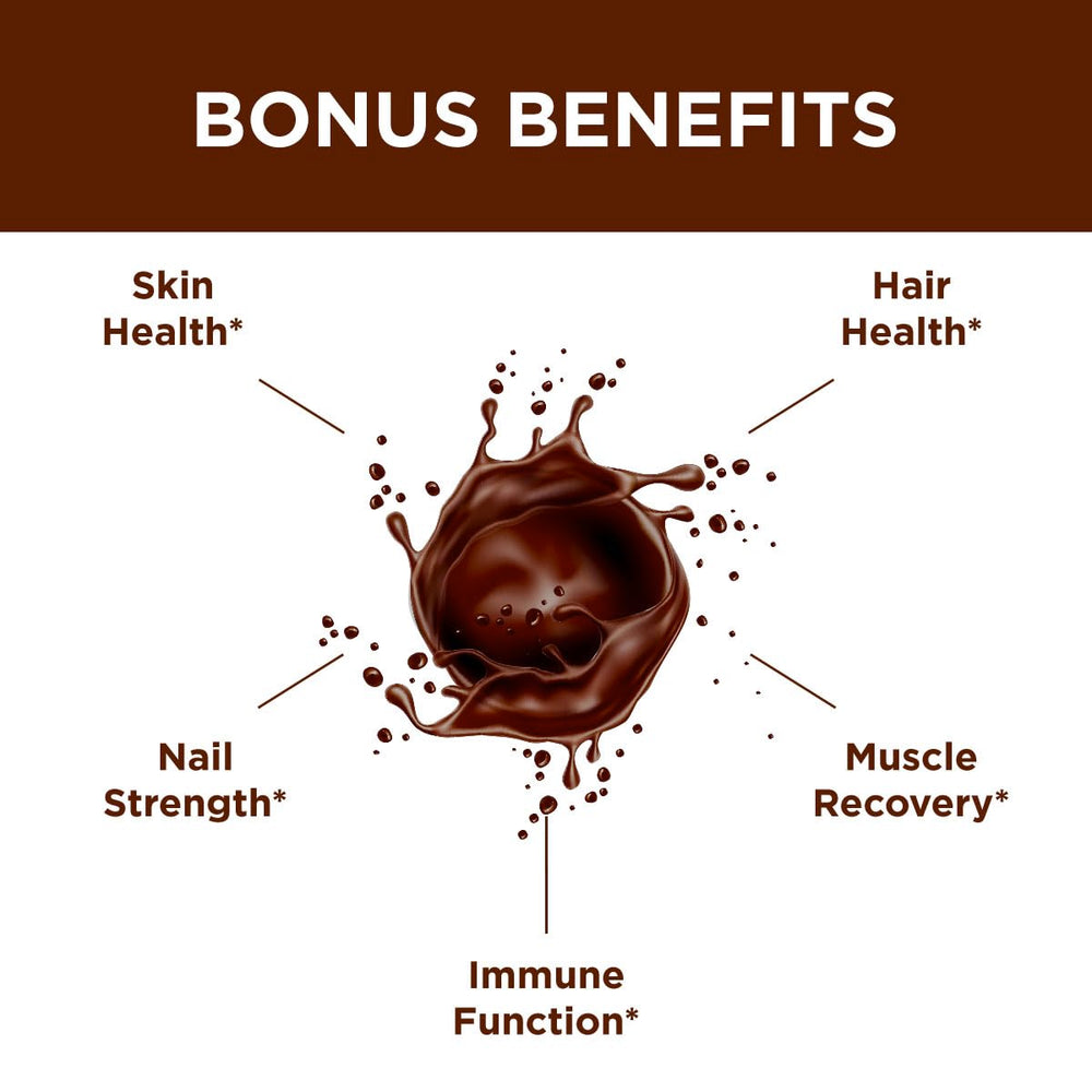 Purity Products JointGel OptiMSM image emphasizes connective tissue health.