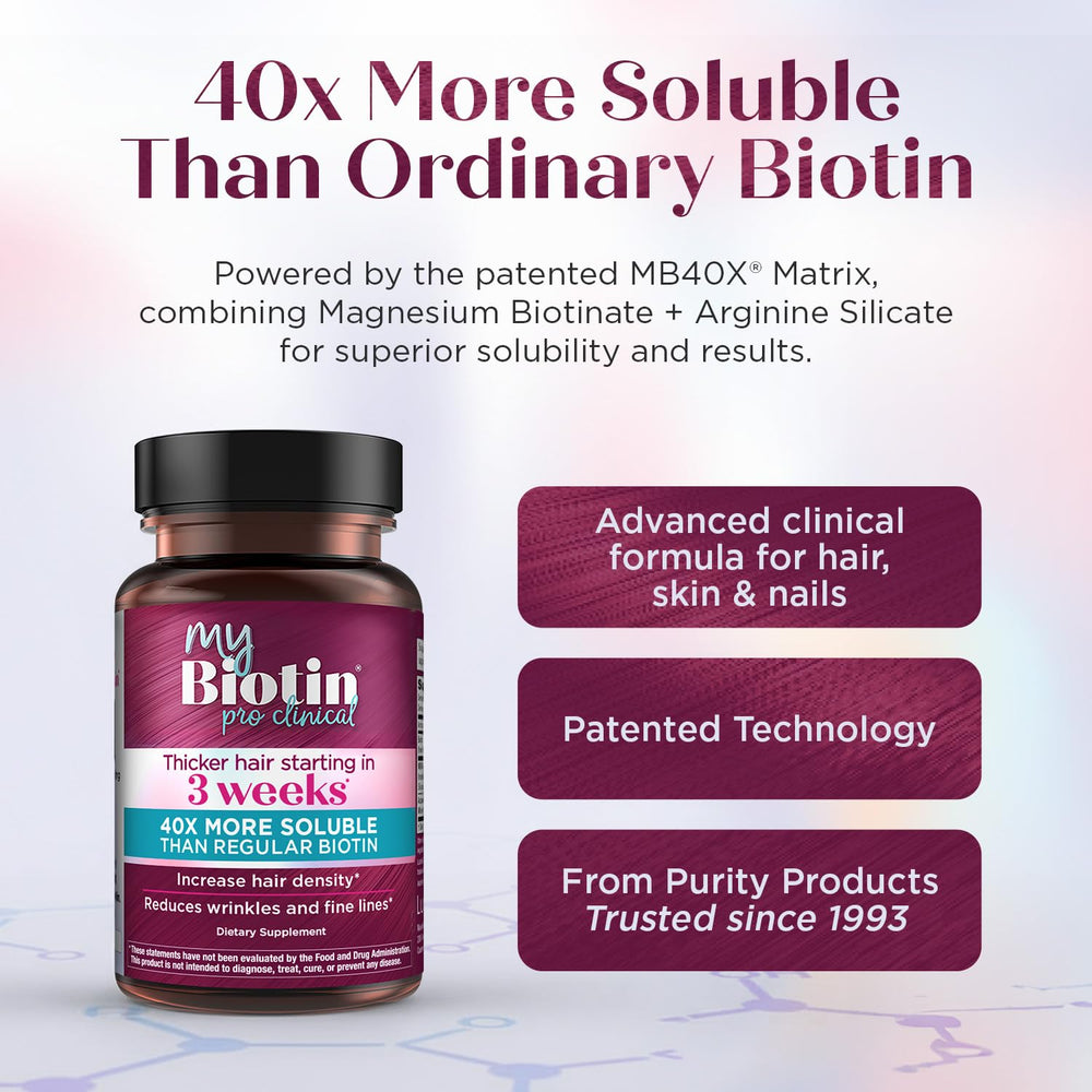 Purity Products MyBiotin ProClinical bottle back label explains MB40X and astaxanthin