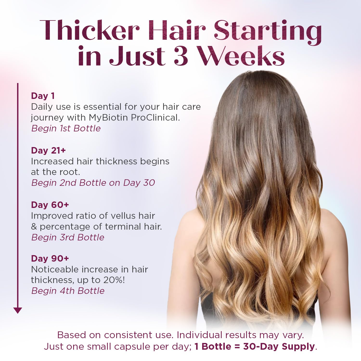 Purity Products MyBiotin ProClinical capsules close-up highlighting vegetarian capsules for hair health
