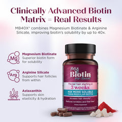 Purity Products MyBiotin ProClinical safety seal evidencing quality manufacturing