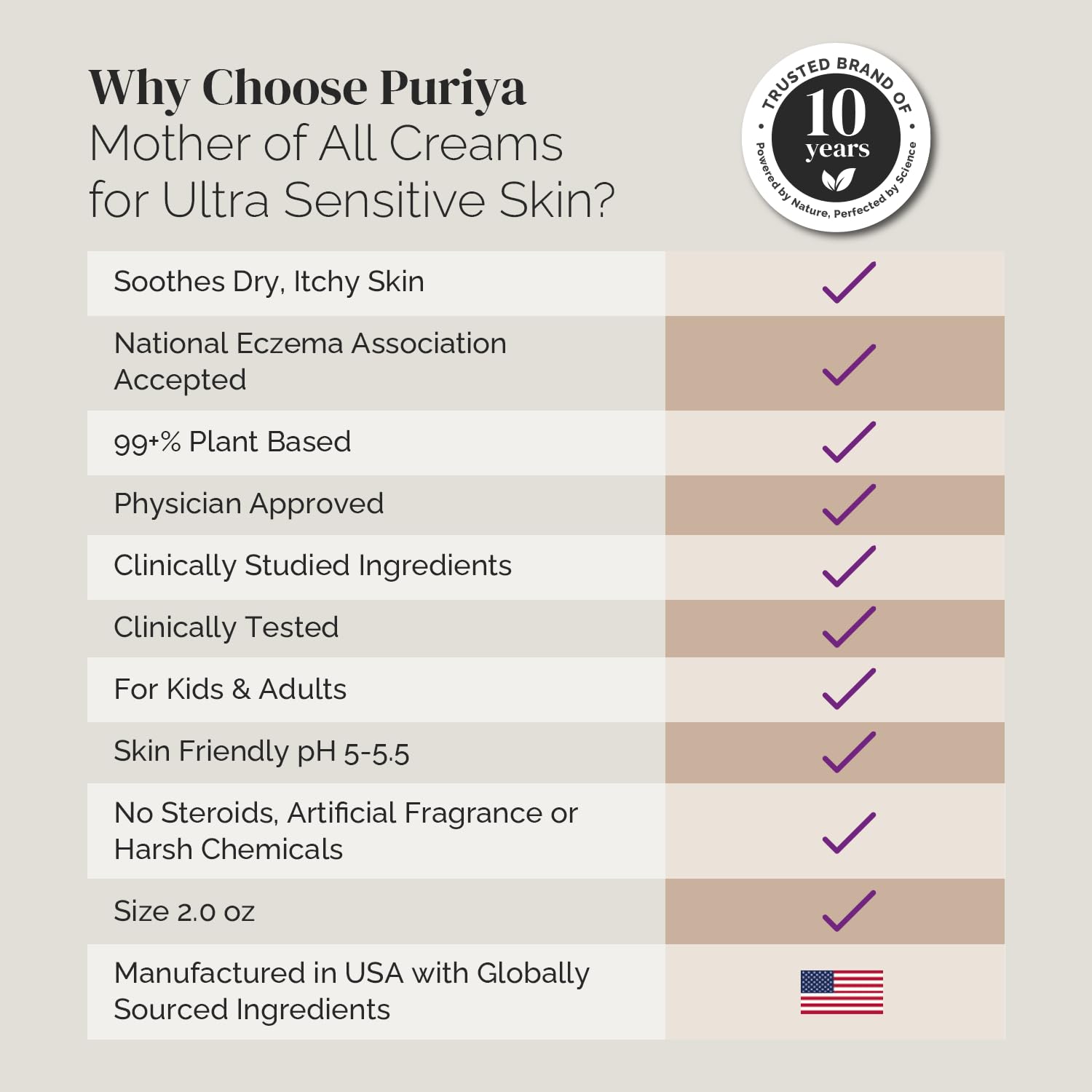 Puriya 2oz cream packaging highlighting compact, portable hydration