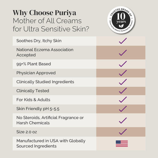 Puriya 2oz cream packaging highlighting compact, portable hydration