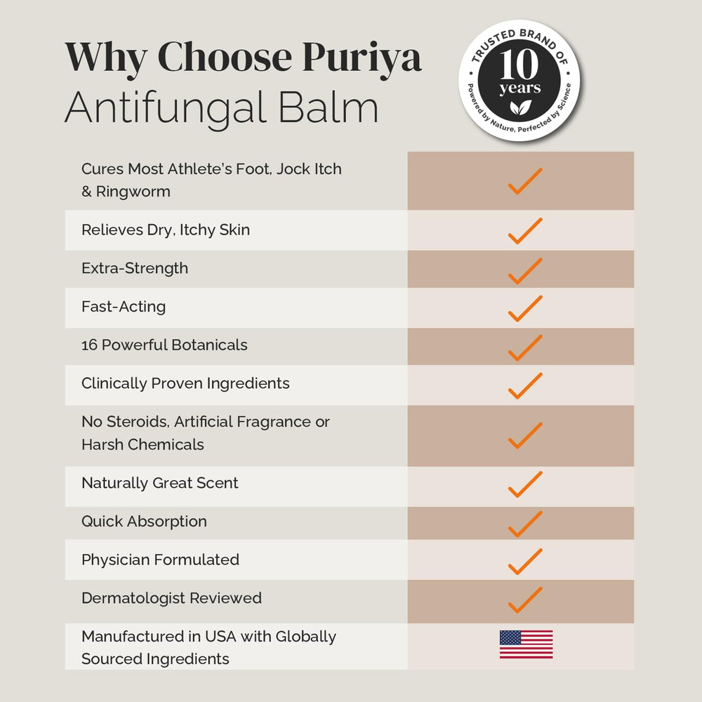 Puriya antifungal cream packaging box emphasizing physician-formulated, plant-based solution.