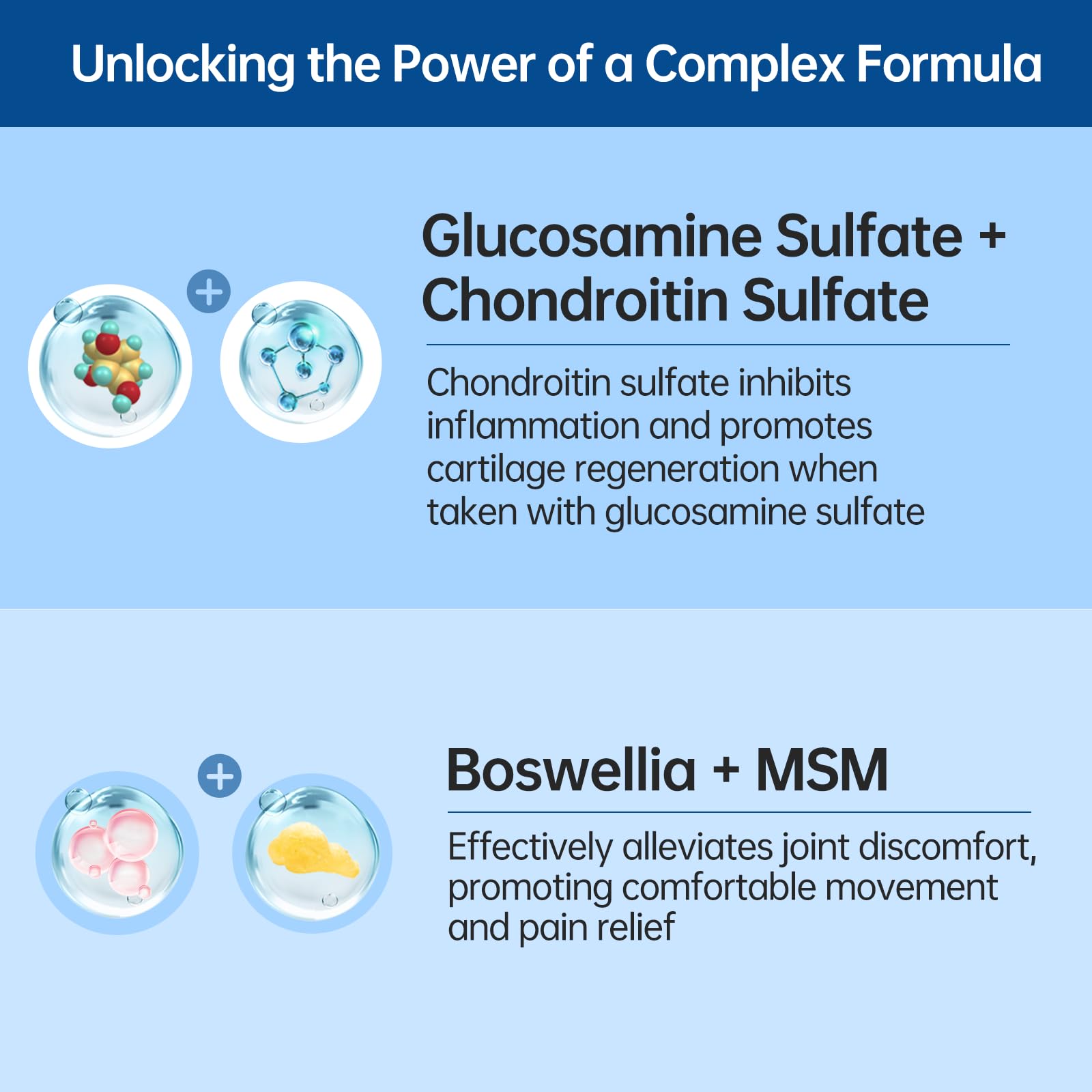 Graphic highlighting low purine and reduced marine glucosamine