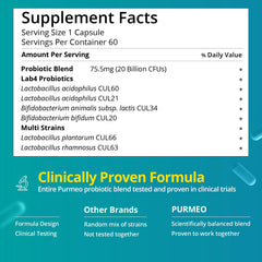 Purmeo packaging box highlighting Lab4 synergy for targeted gut support.