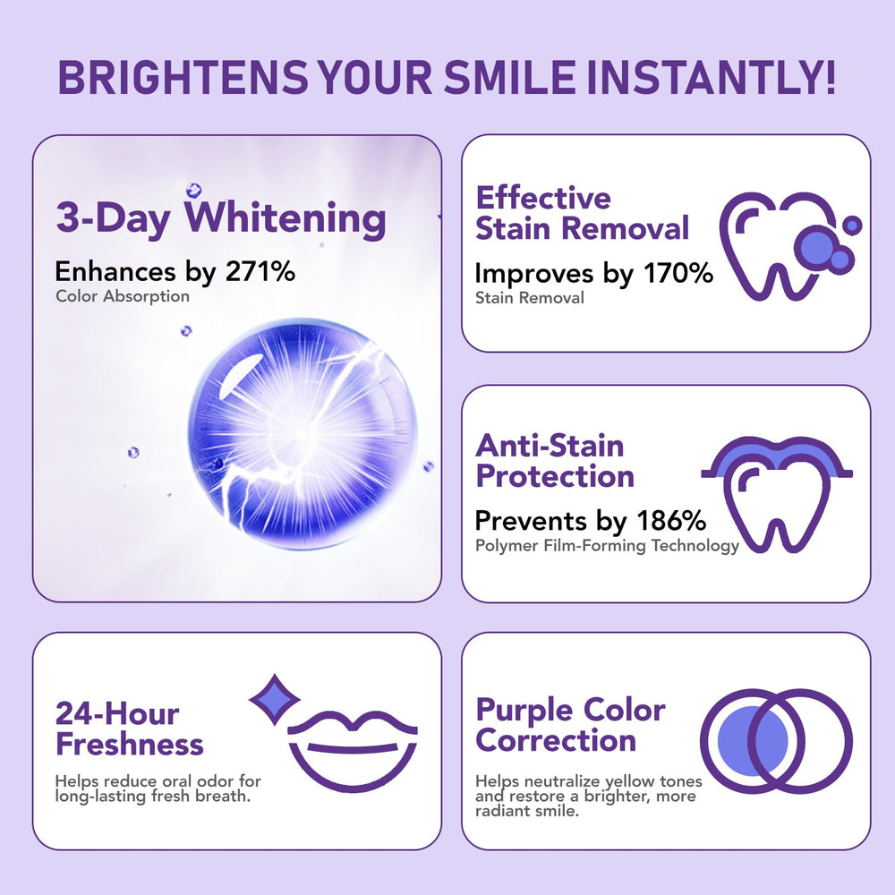 Damp toothbrush dipped into purple whitening powder