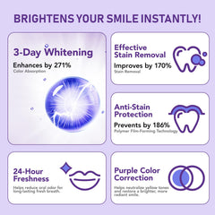 Damp toothbrush dipped into purple whitening powder