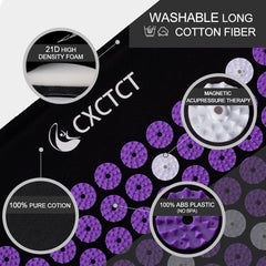 Long acupressure mat showing 12,000 ergonomic spikes