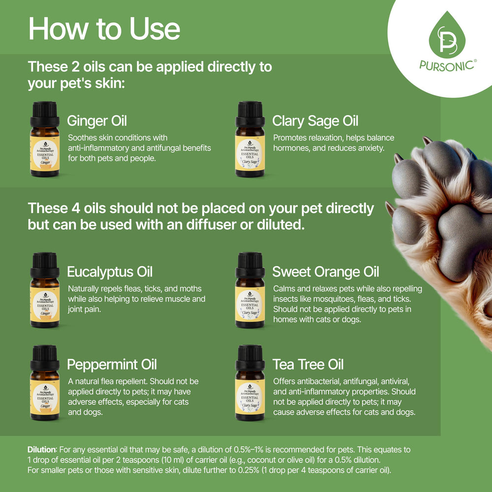 Clary Sage and Tea Tree oil bottles in Pursonic set