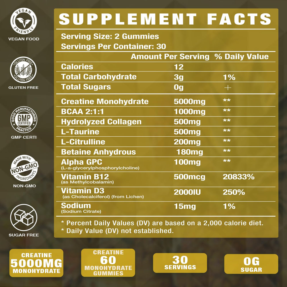 Label showing product name and vitamins on Putaojun gummies