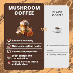 Dissolving PUTRIZEN Mushroom Coffee powder in hot water