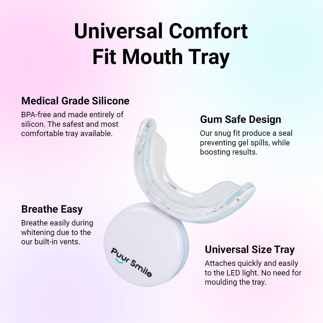 Complete kit contents laid out for whitening