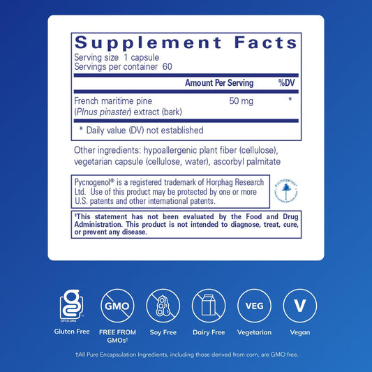 Close-up of Pycnogenol label
