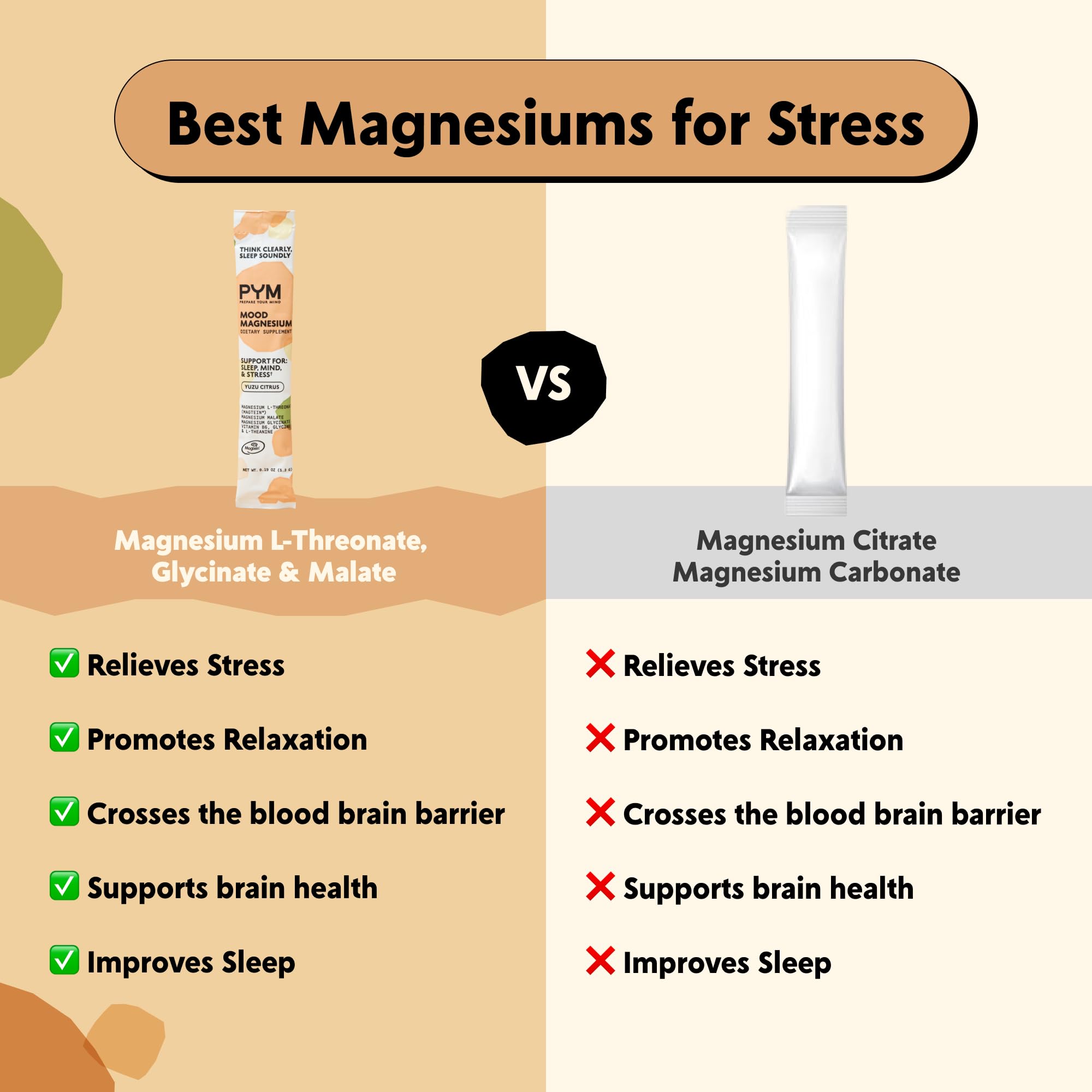 PYM Mood Magnesium packaging design