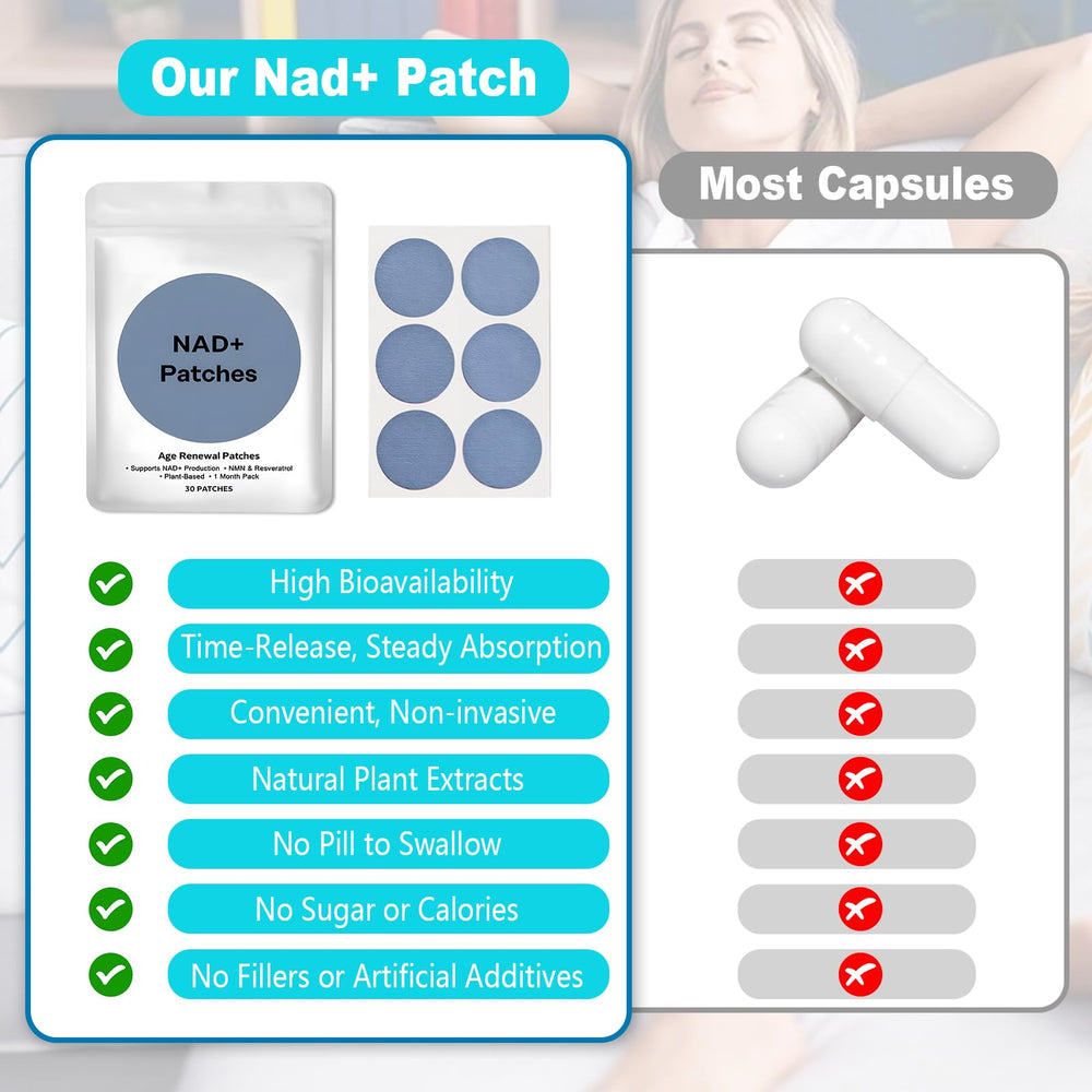 8-hour sustained-release patch delivering NAD+ through the skin