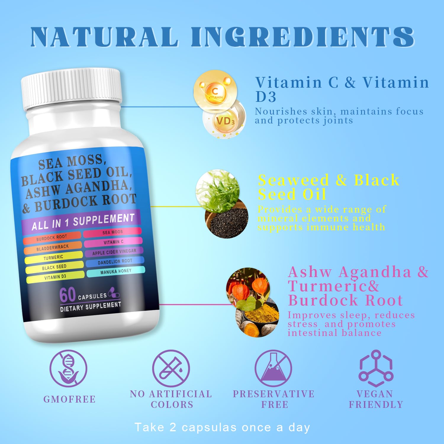 60 veggie capsules bottle — 60-day supply