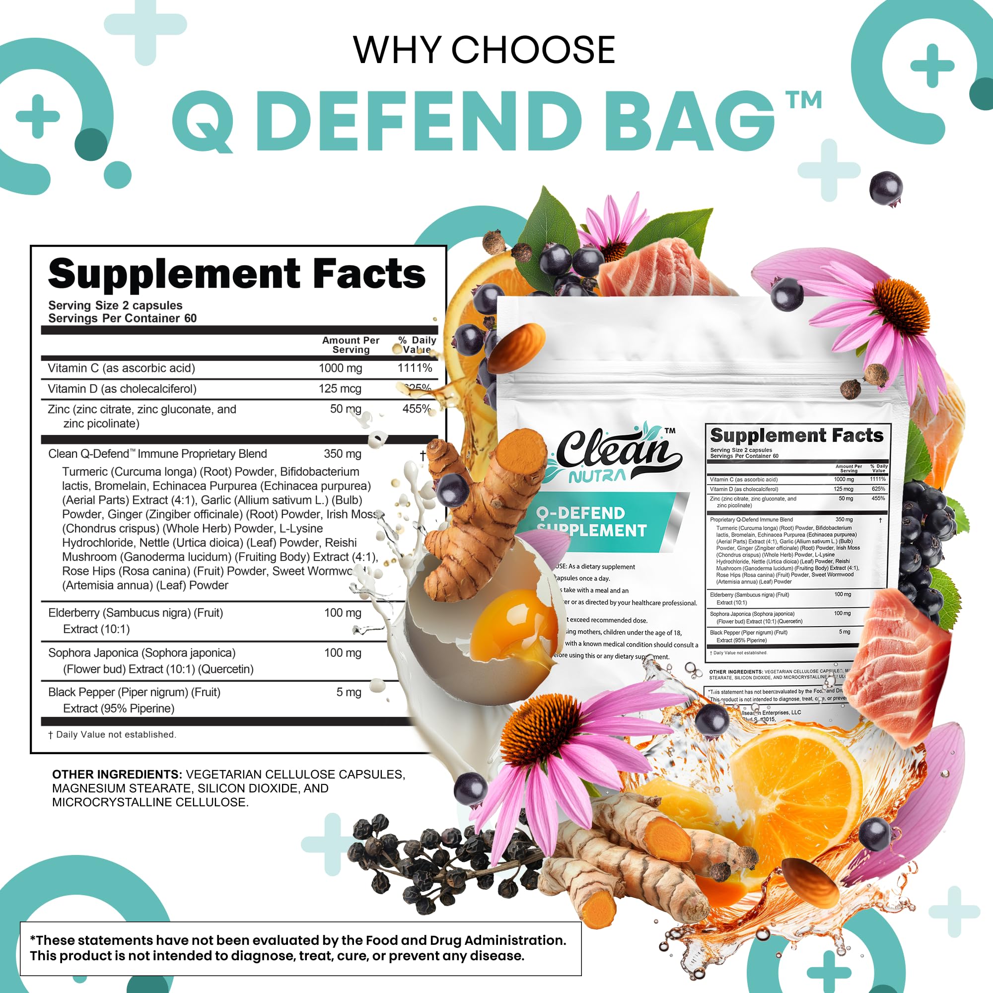 Graphic concept of key ingredients: quercetin, zinc, vitamin C, vitamin D3