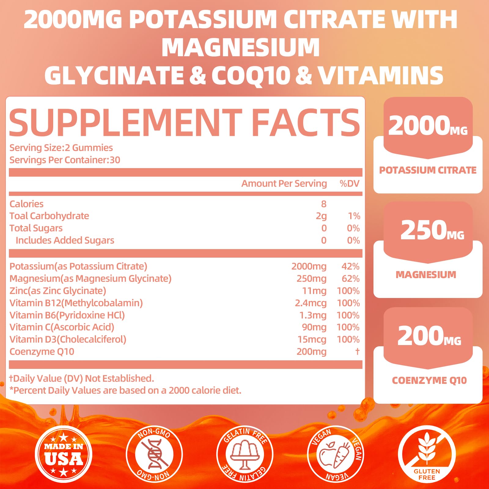 Bottle packaging with CoQ10 and Vitamin B Complex icons